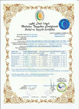 DAIRYECOL